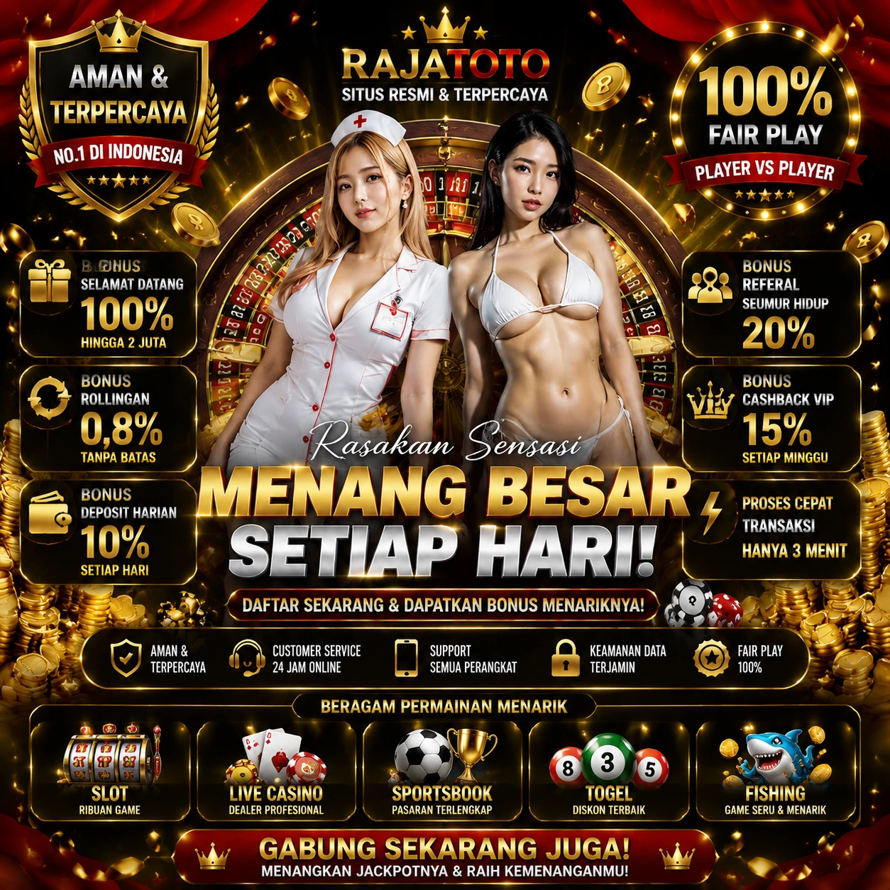 bandar288 Indonesia